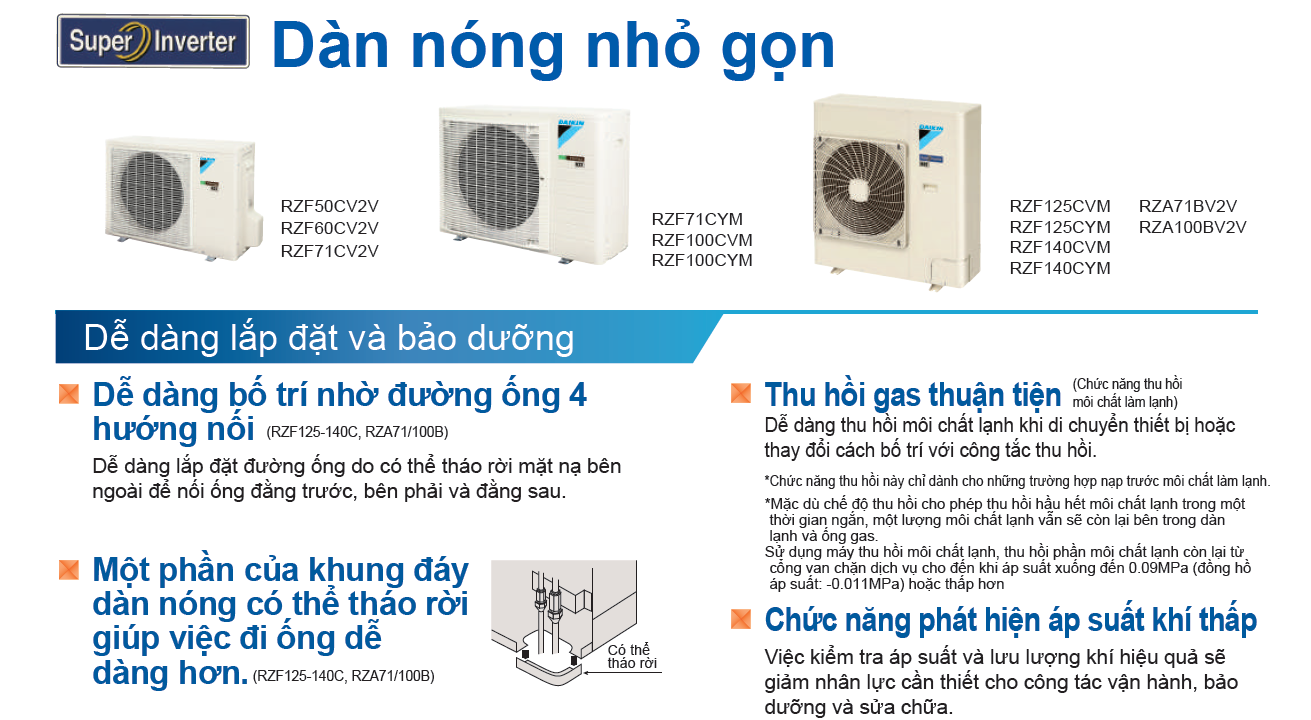 DAIKIN-FVA-DAN-NONG.png