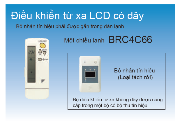 DAIKIN-FVA-REMOTE-KHONG-DAY-1.png