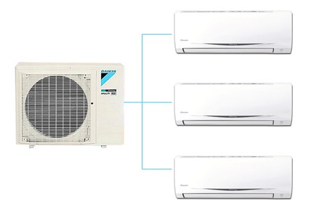 dien-lanh-tam-duc-may-lanh-daikin-multi-S